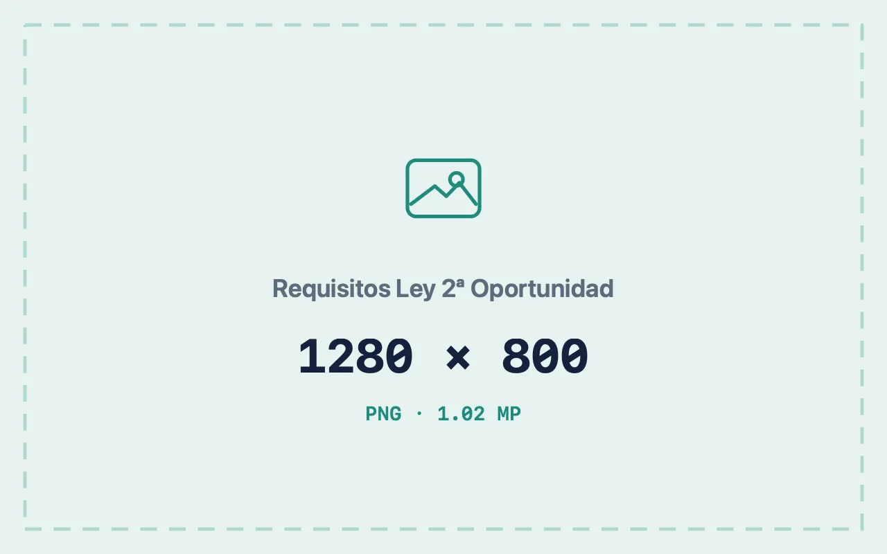 ¿Quién puede acogerse a la Ley de Segunda Oportunidad en 2026?